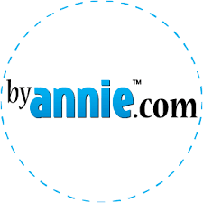 by annie logo