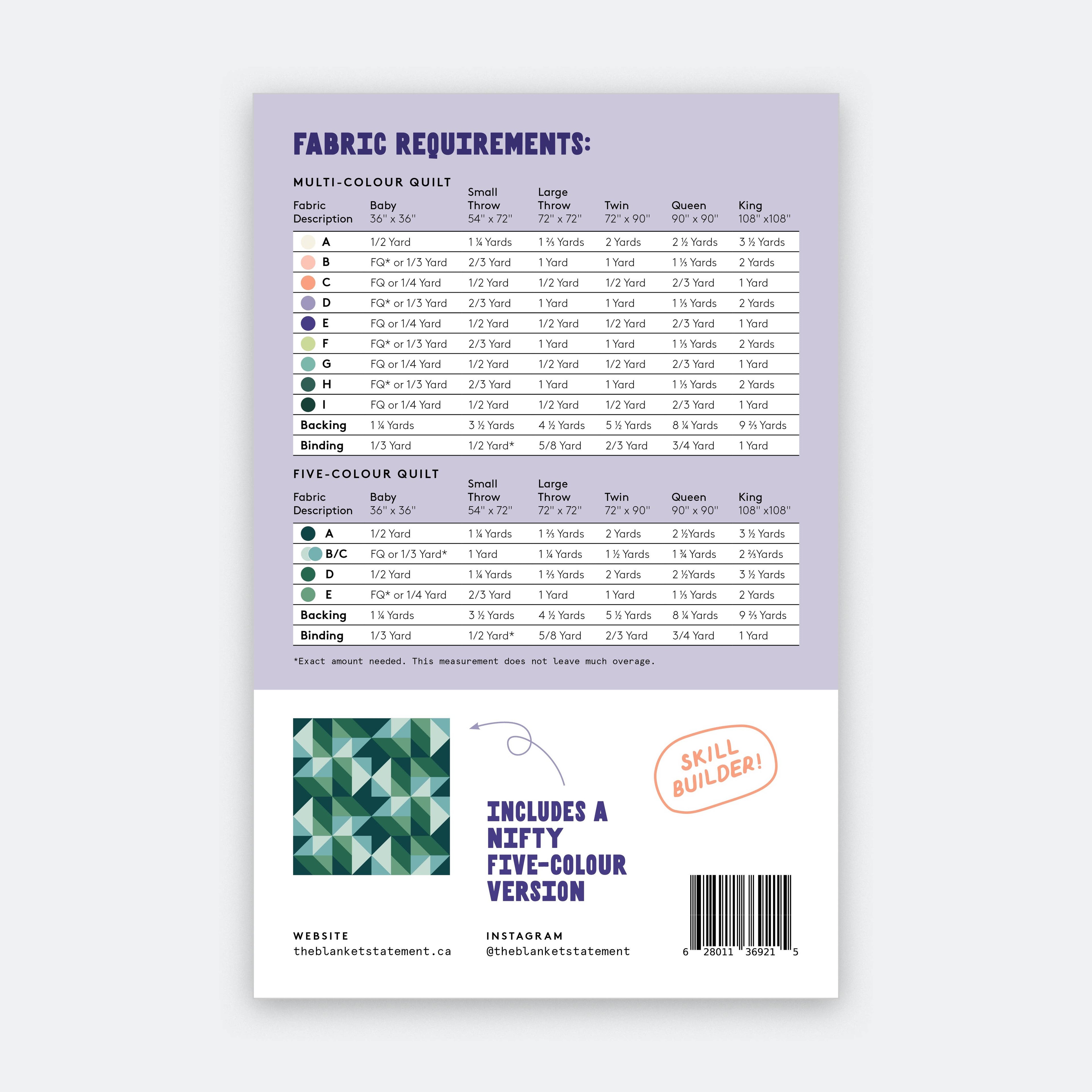 Fabric Requirements for the Victoria Beach Quilt Pattern by The Blanket Statement Quilt Co