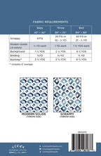 Fabric Requirements for Hurrication Quilt Pattern by Running Stitches Quilts
