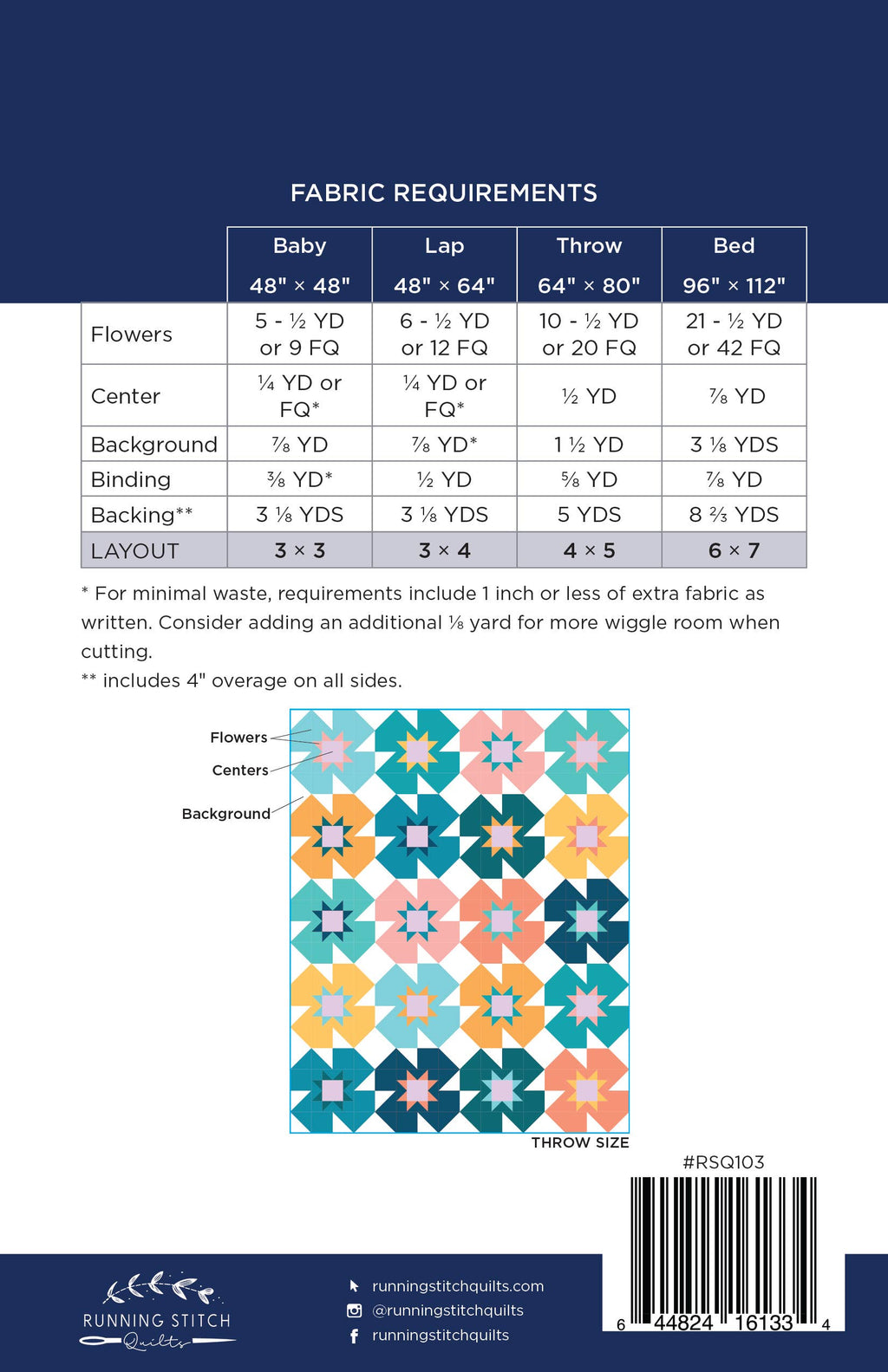 Summer Garden Quilt Pattern Fabric Requirements