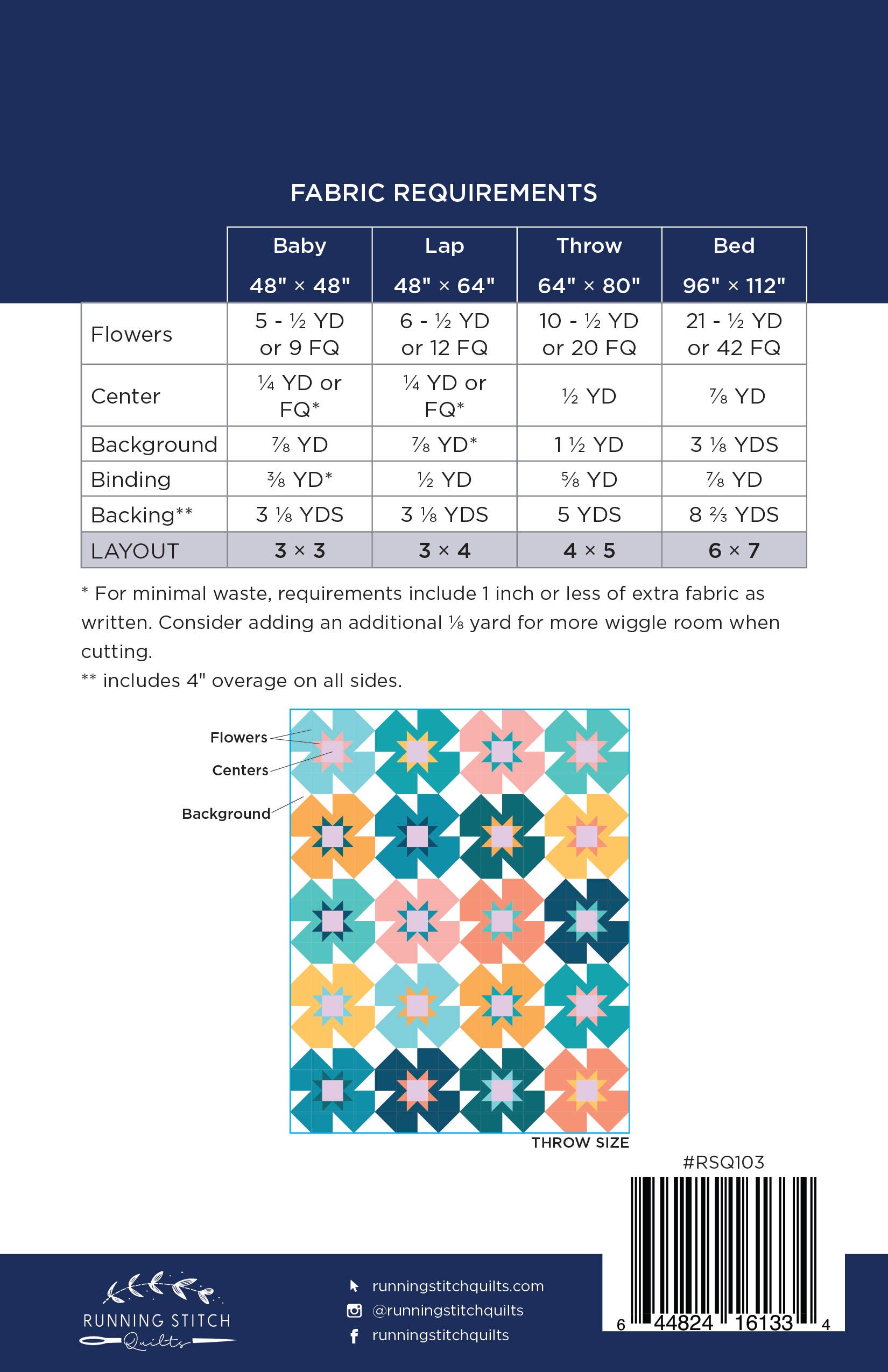 Summer Garden Quilt Pattern Fabric Requirements