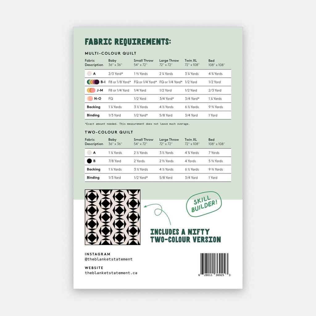 fabric requirements for Crystal Creek Quilt Pattern by The Blanket Statement Co