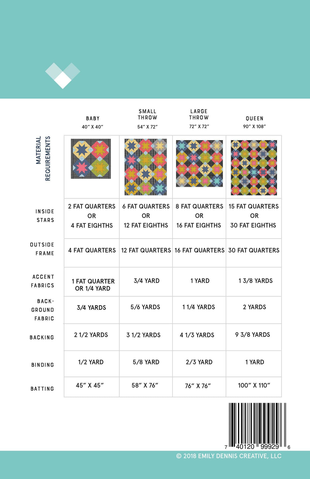 North Star Quilt Pattern by Quilty Love | Modern Fat Quarter Star Quilt Pattern