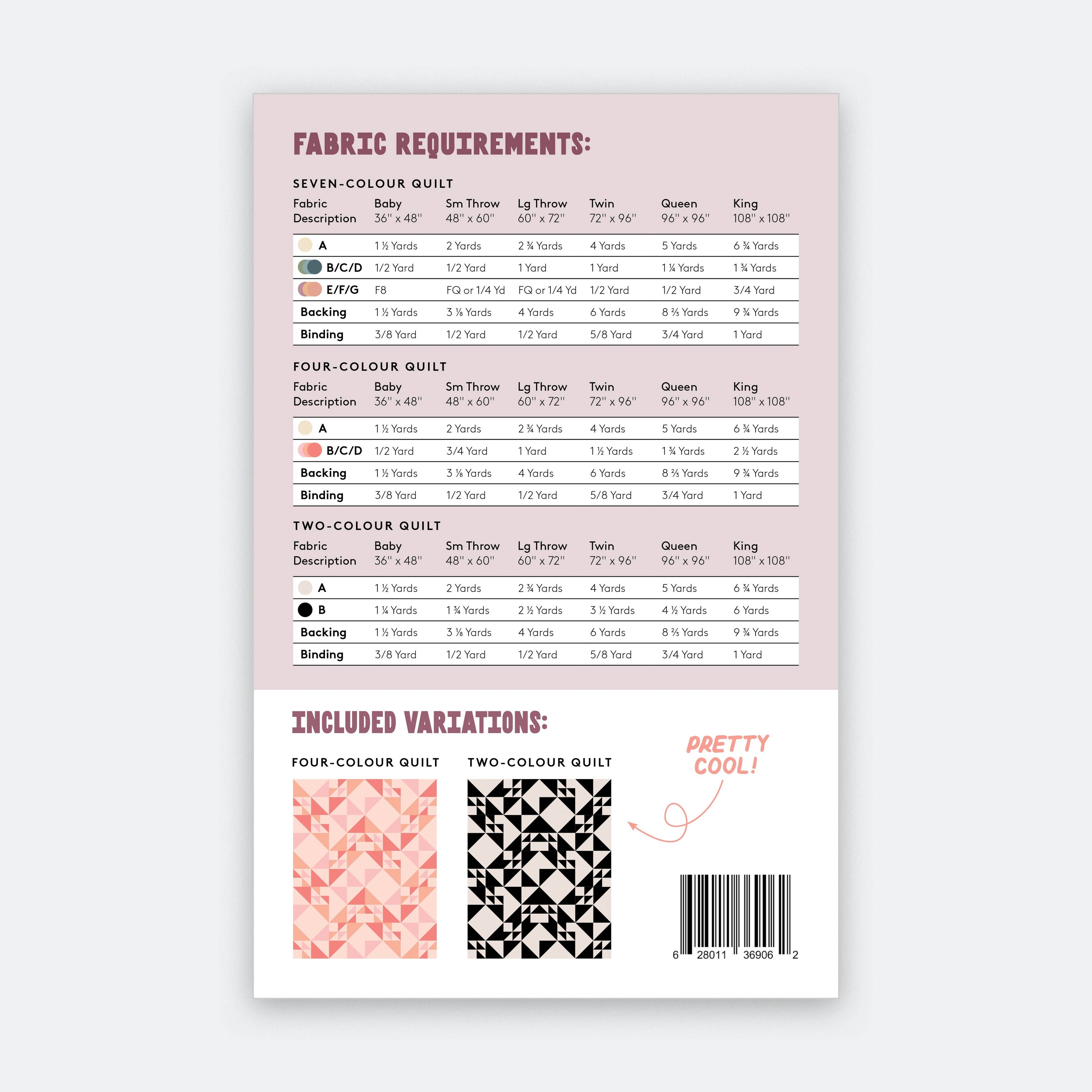 Fabric Requirements for Birds Hill Quilt Pattern by The Blanket Statement Co