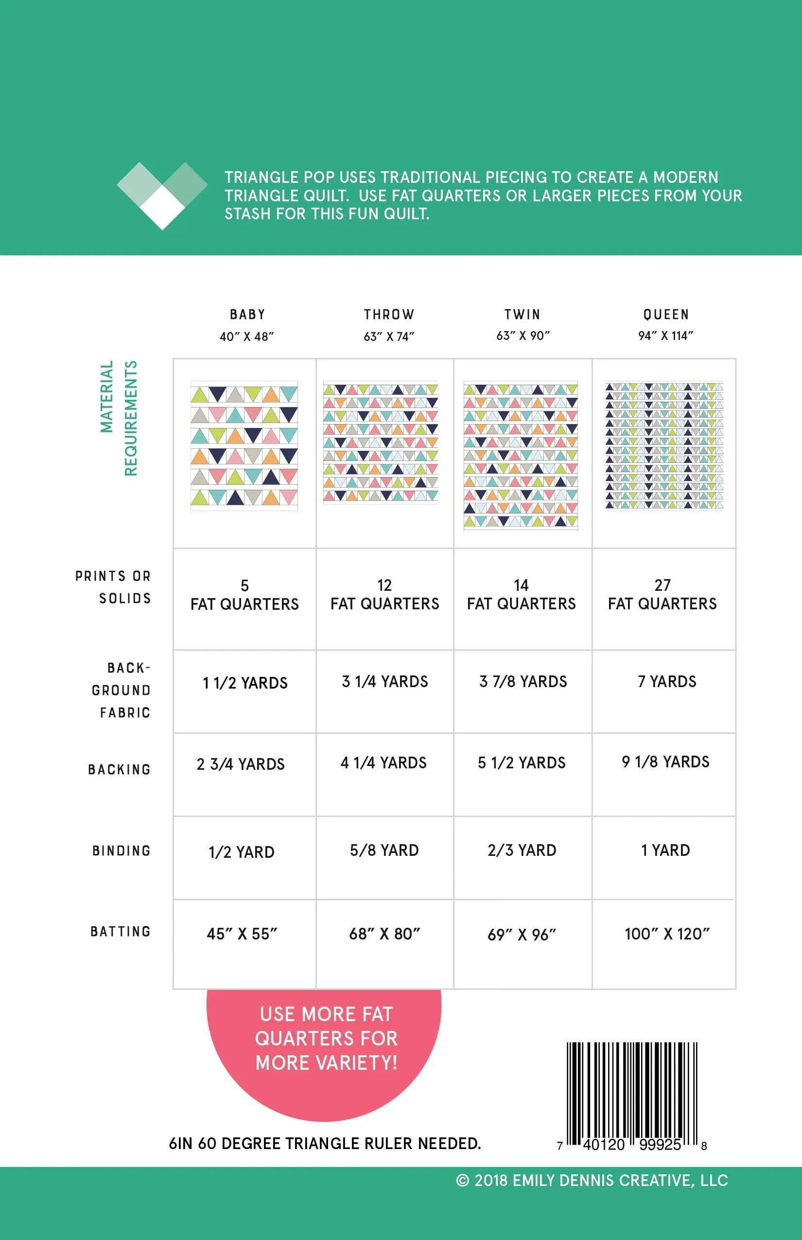 Pattern Details for Triangle Pop by Quilty Love
